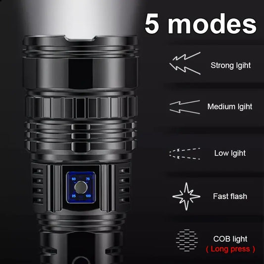 Multipurpose Flashlight - A Flashlight Built for Every Challenge